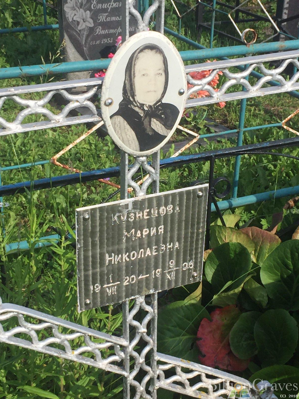 кузнецова мария николаевна