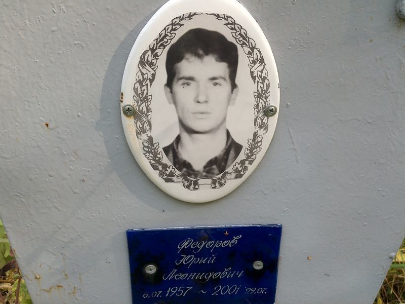 Федоров
