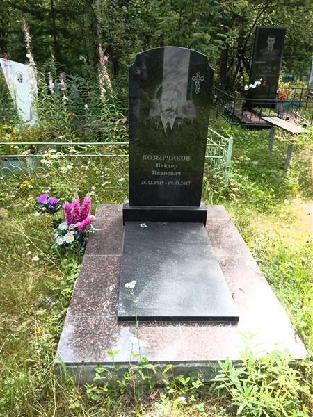 Козырчиков Виктор Иванович