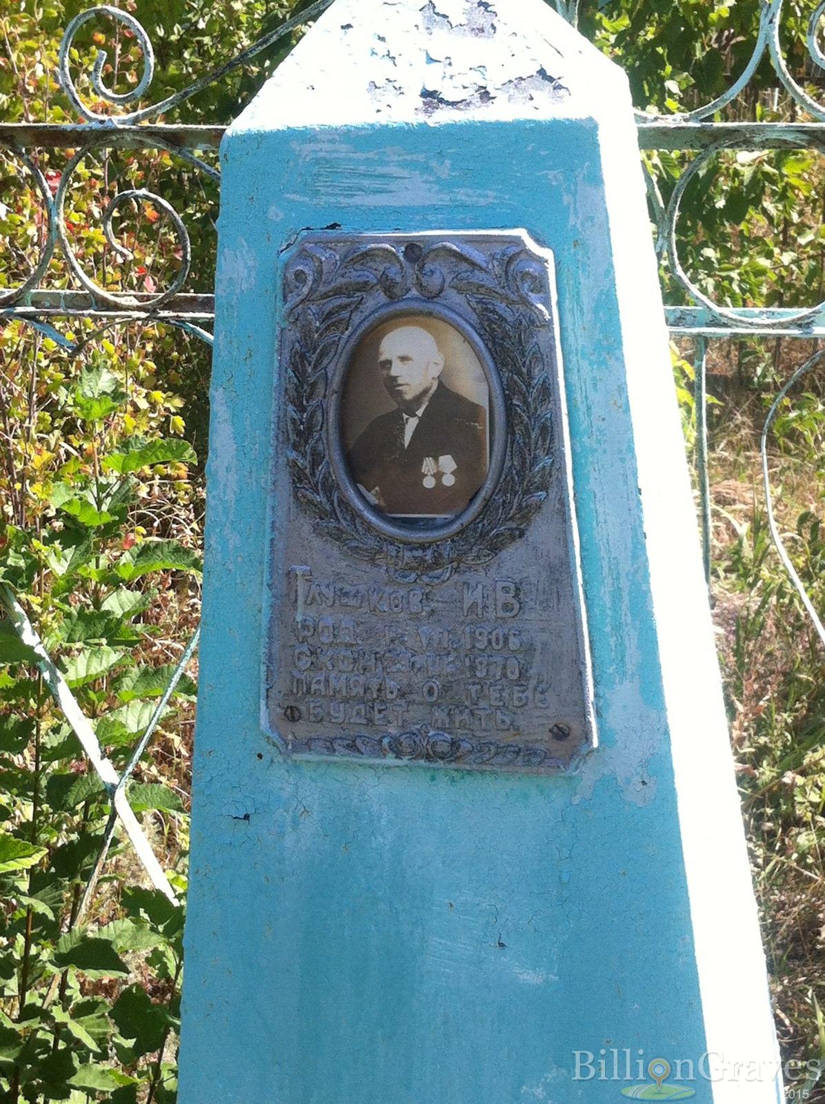 Глушков И.В.