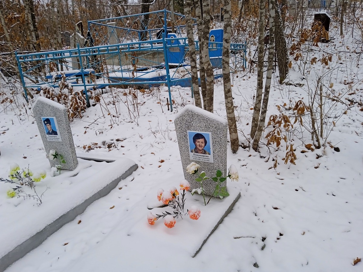 Пономарева Галия Оразгалиевна