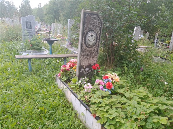 Бызов Дмитрий Николаевич