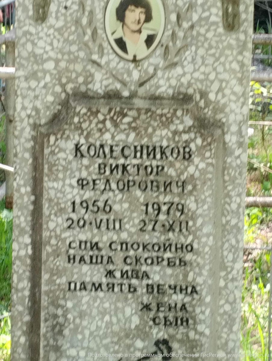 Колесников Виктор Федорович