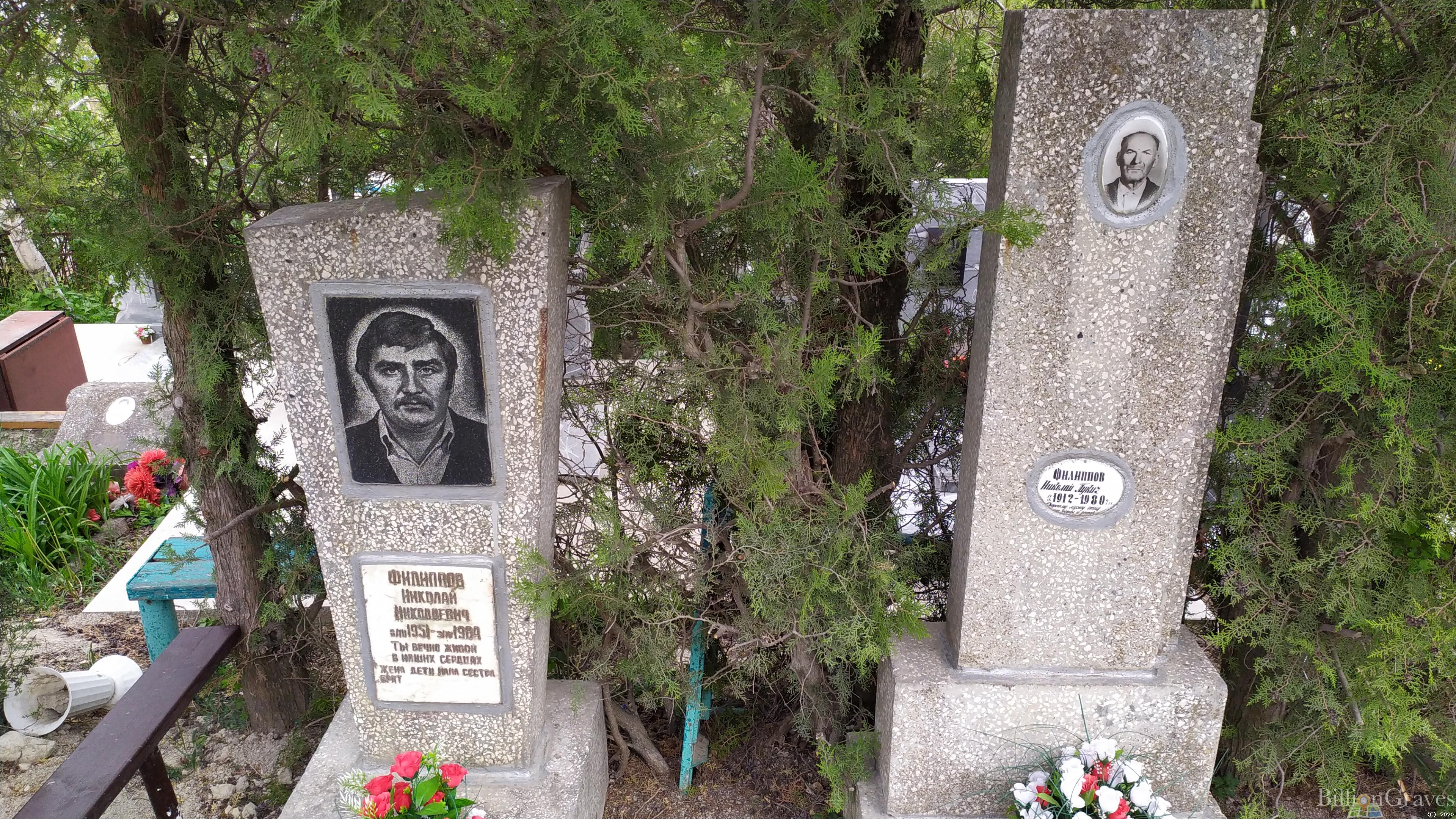 Филиппов Николай Лукич