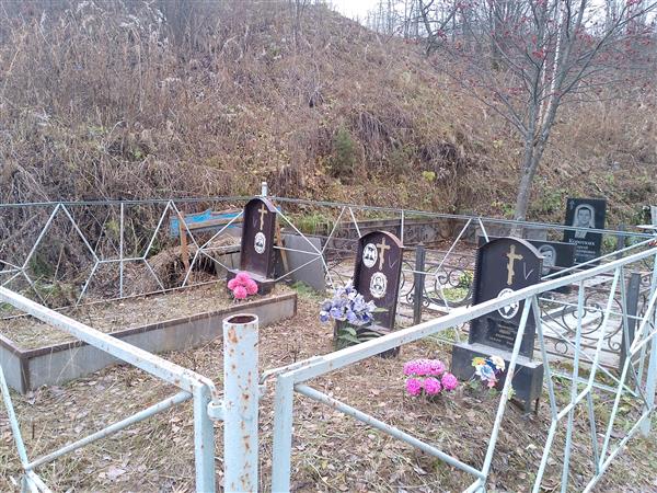 Зиновенко Александр Владимирович