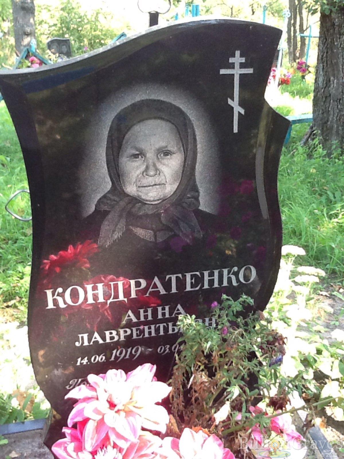 Кондратенко Анна Лаврентьевна