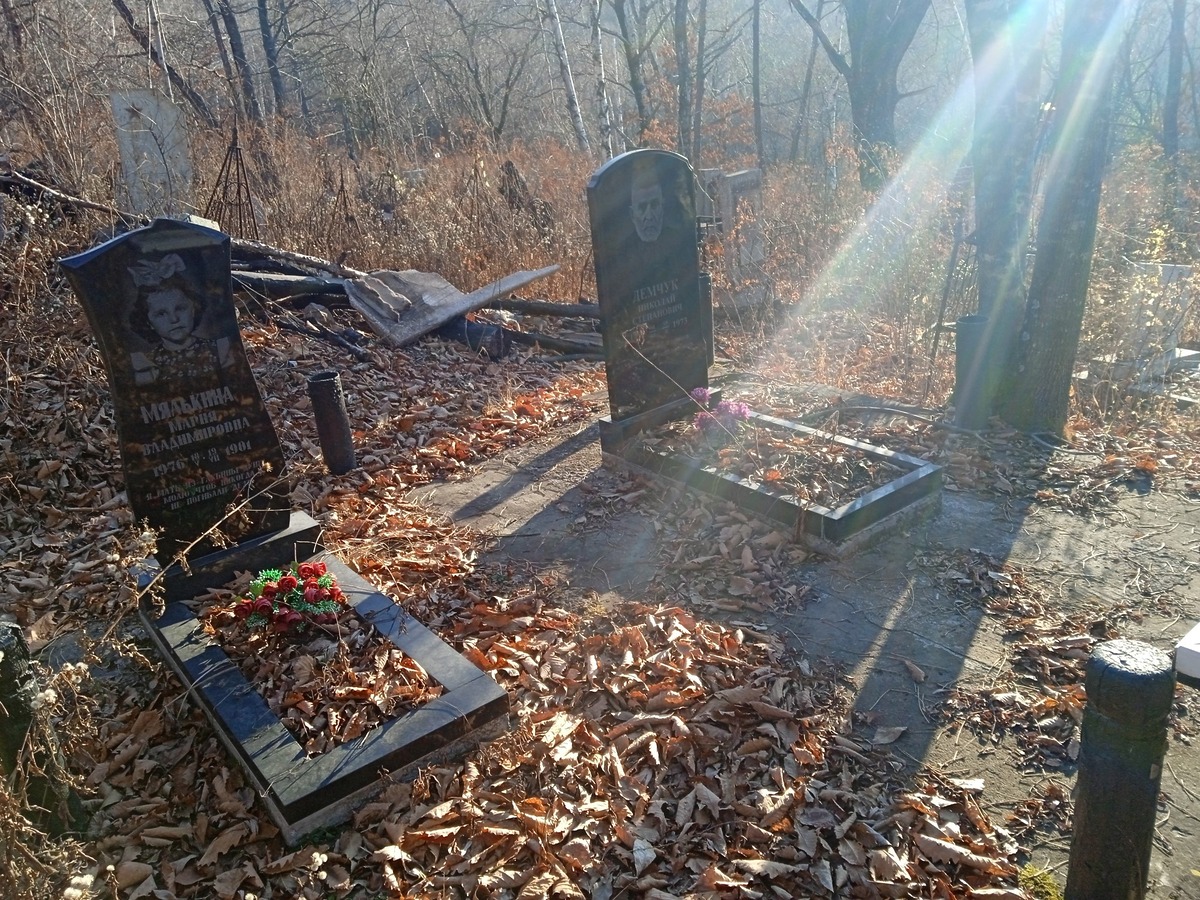Мялькина Мария Владимировна