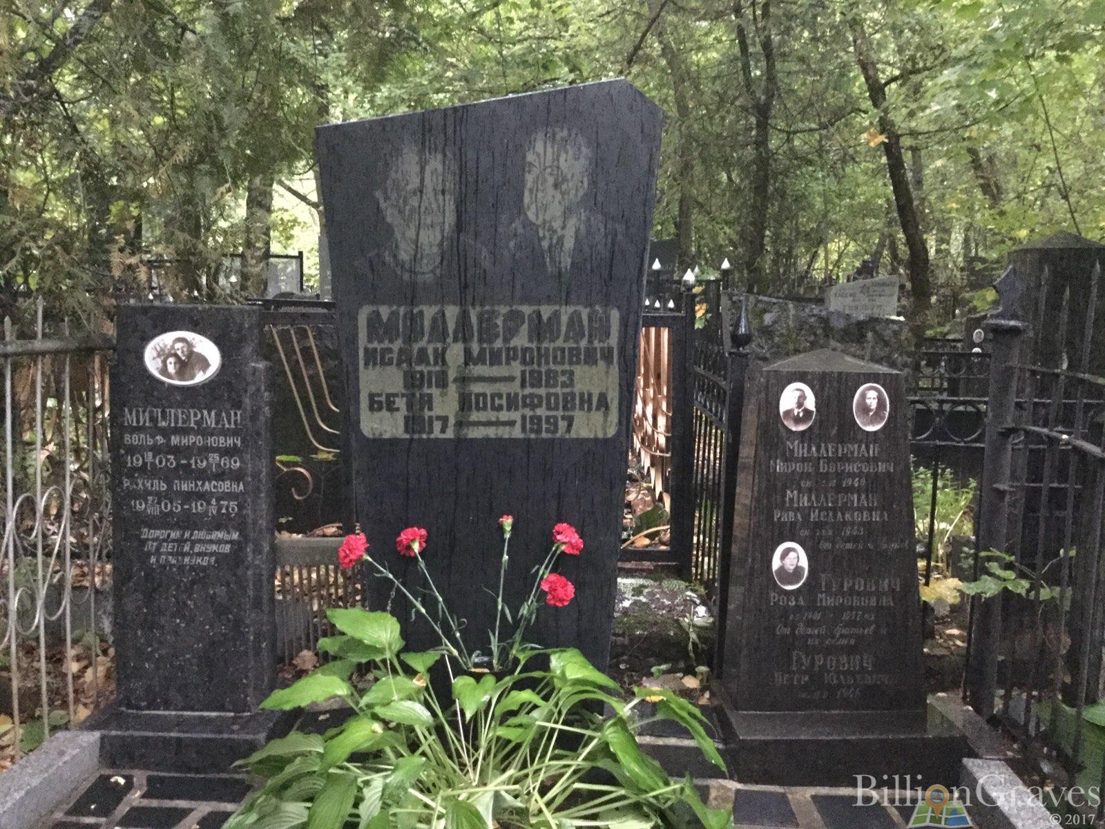 Гурович Петр Юльевич