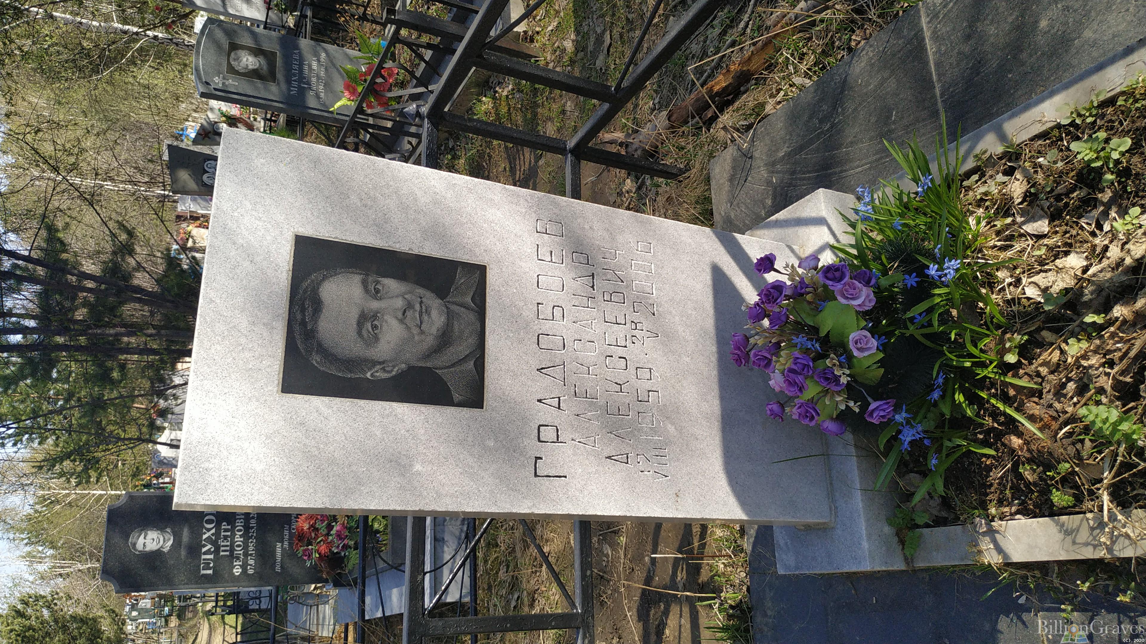 Градобоев Александр Алексеевич