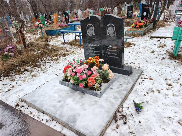 Чуднова Ангелина Яковлевна