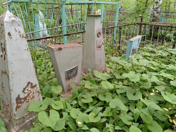 Петрухина Ирина Фроловна