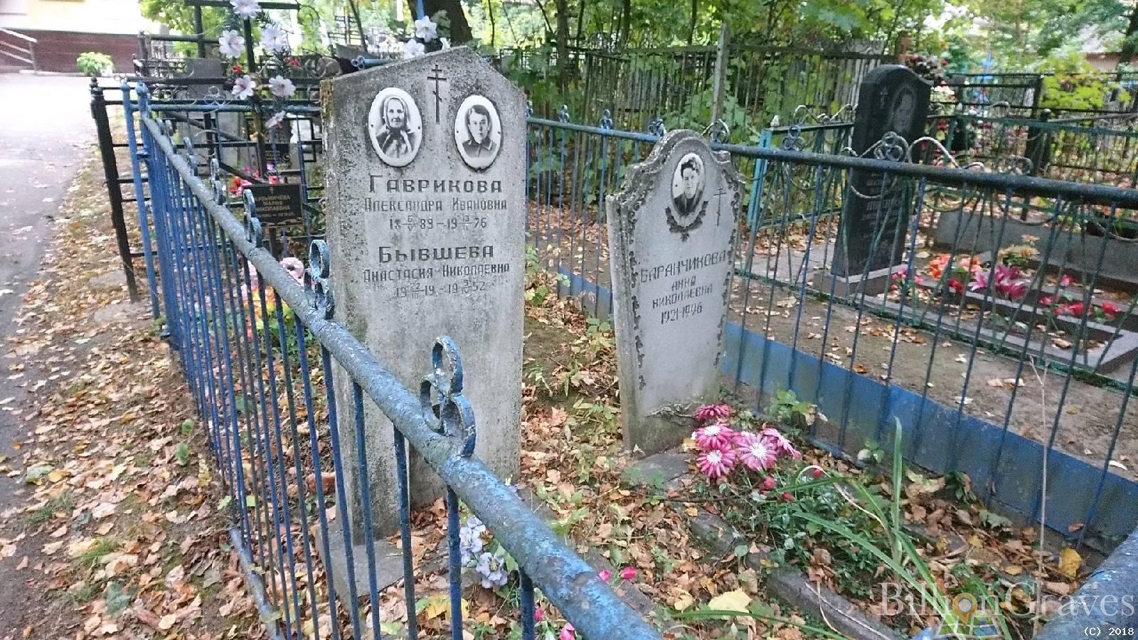 Бывшева Анастасия Николаевна
