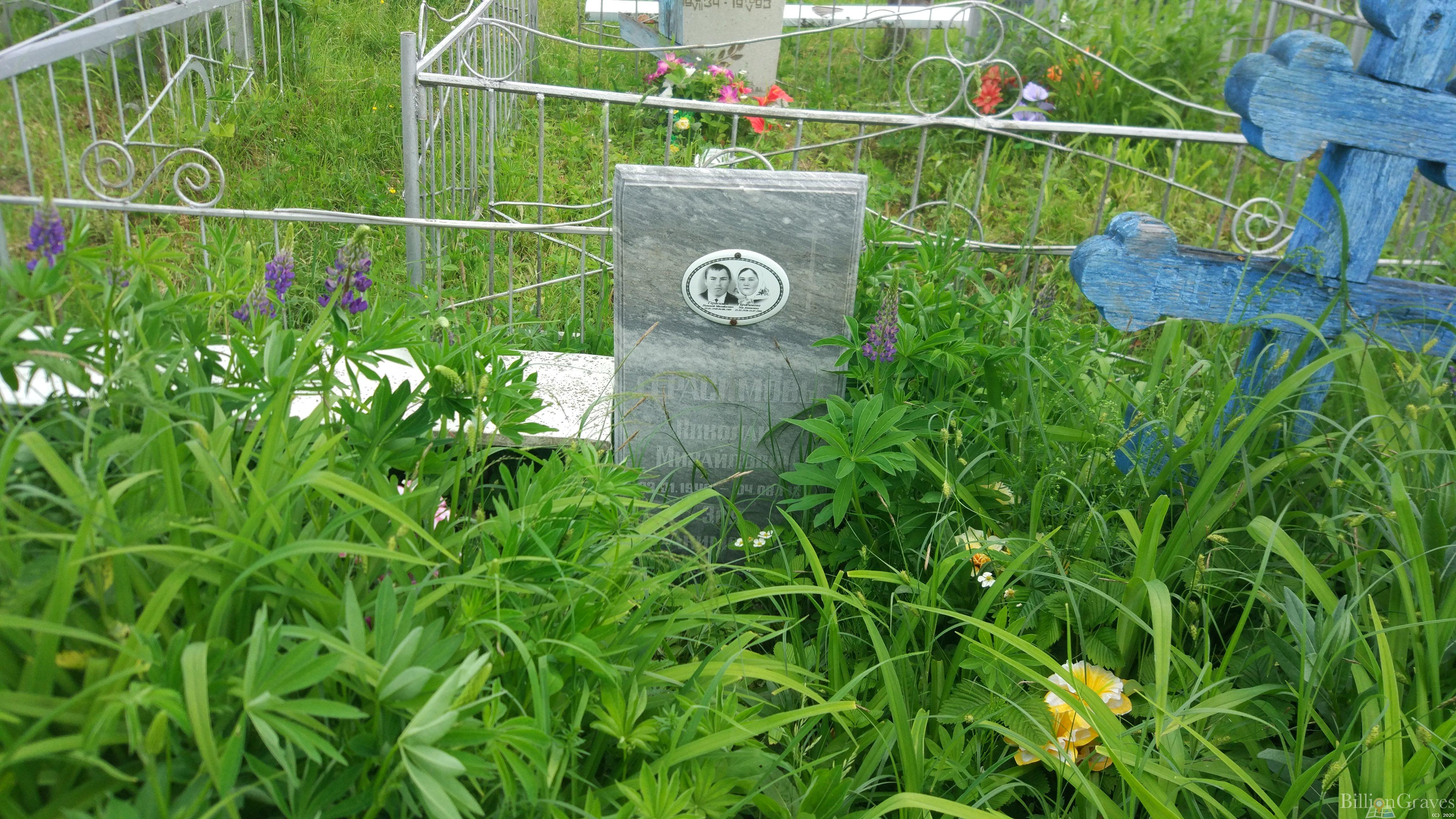Герасимова Зоя Акимовна