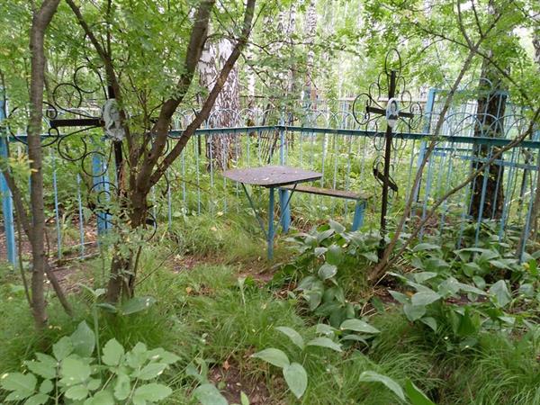 Цветкова Мария Михайловна