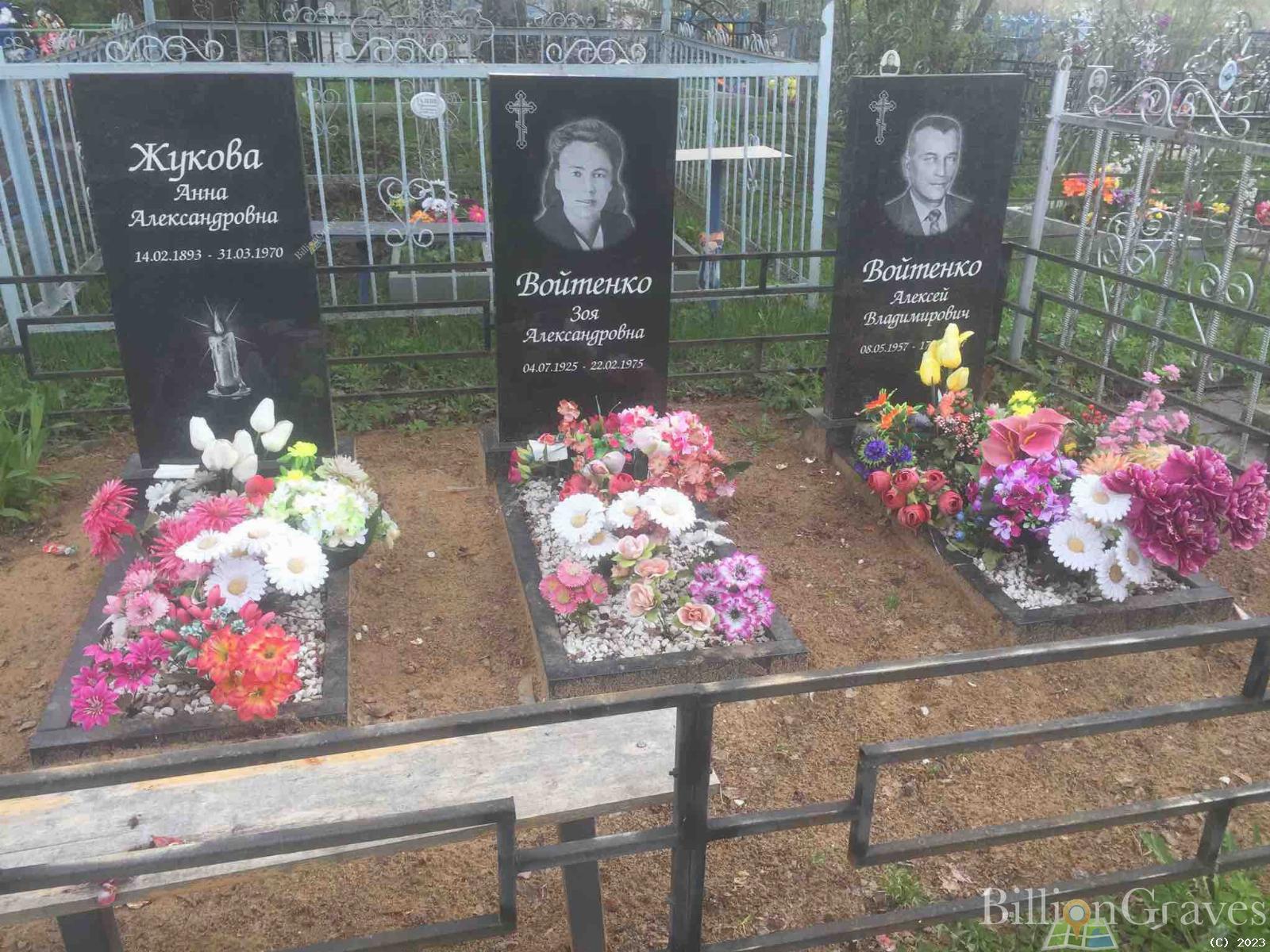 Войтенко Алексей Владимирович