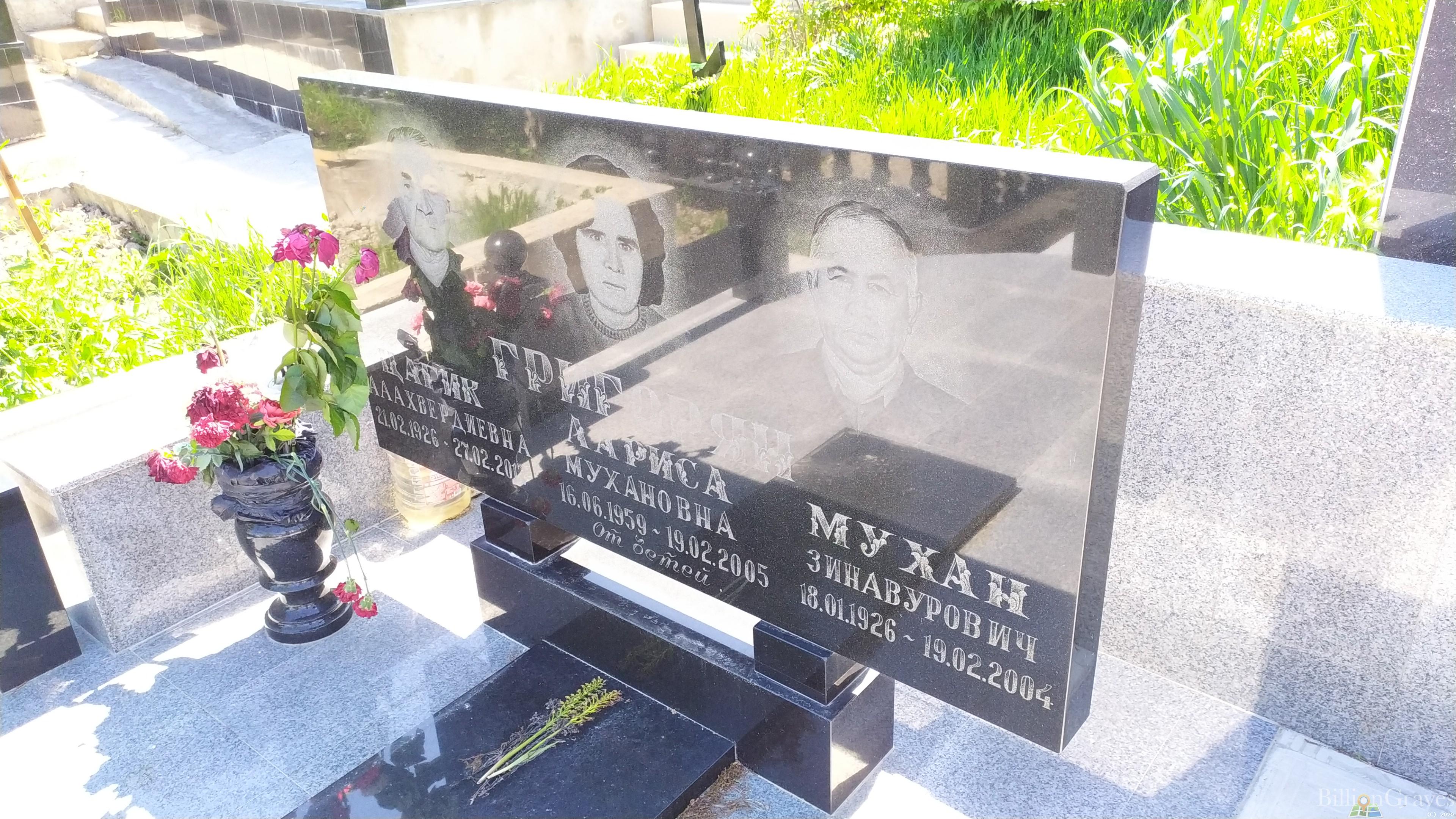 Григорян Мухан Зинавурович