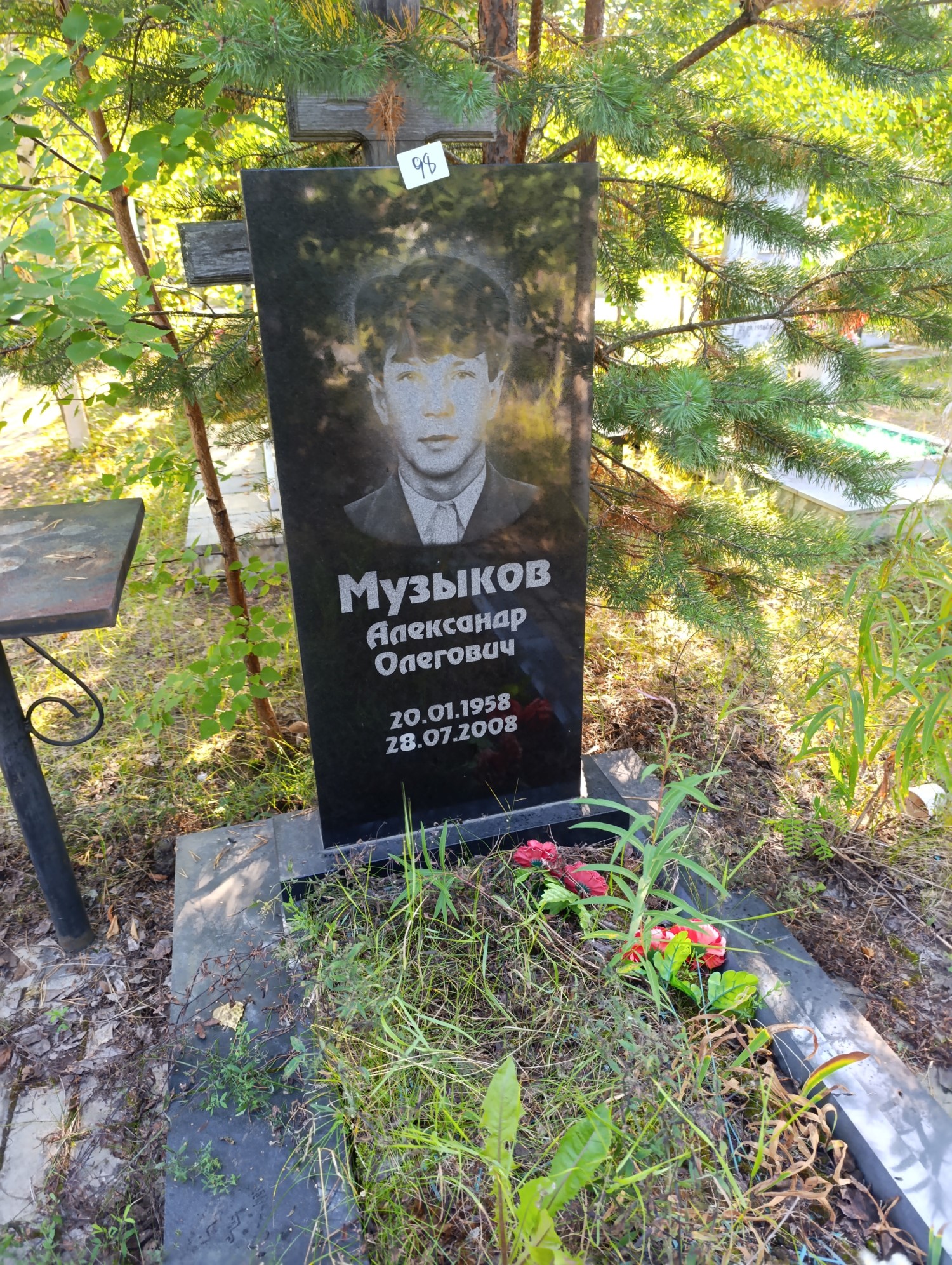 Музыков Александр Олегович
