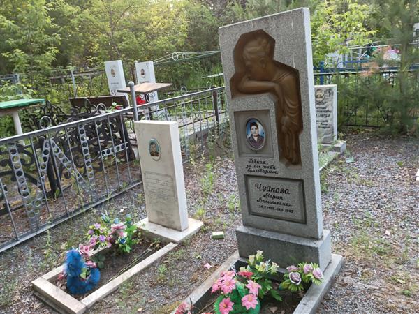 Чуйкова Мария Васильевна