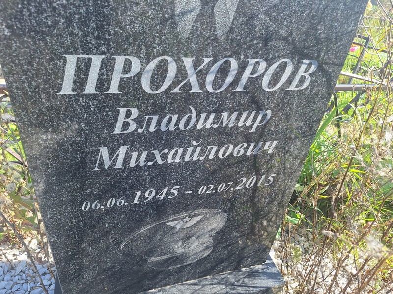 Прохоров