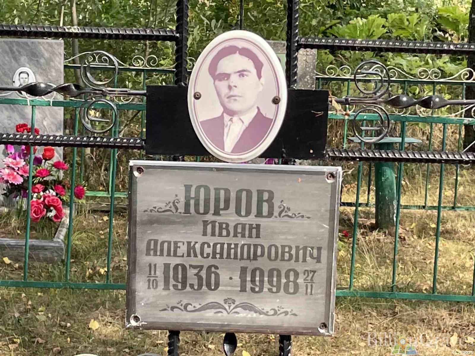 Юров Иван Александрович