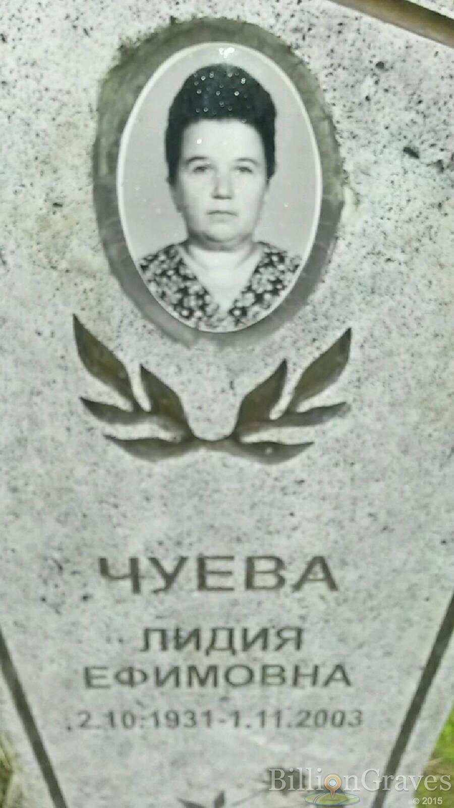 Чуева Лидия Ефимовна