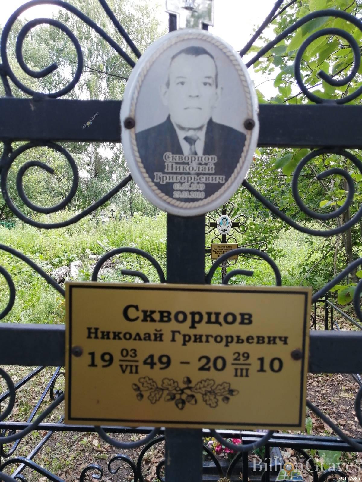 Скворцов Николай Григорьевич