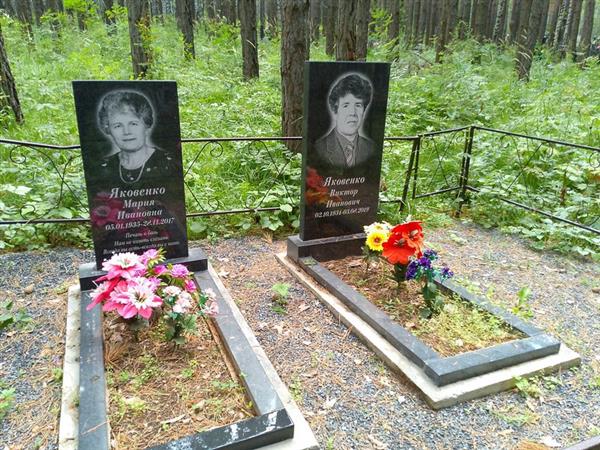 Яковенко Мария Ивановна