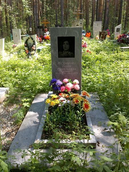 Исламовна Залия Рамильевна