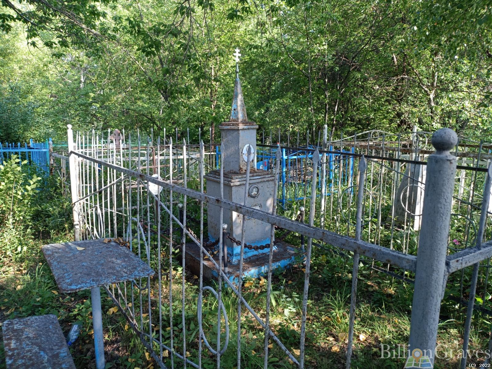 Михалев Сергей Сергеевич