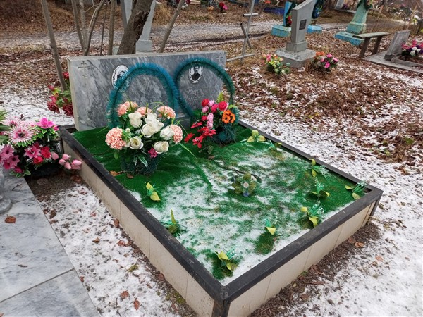 Прохорова Софья Антоновна