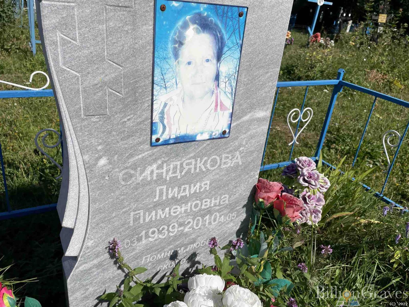 Синдякова Лидия Пименовна