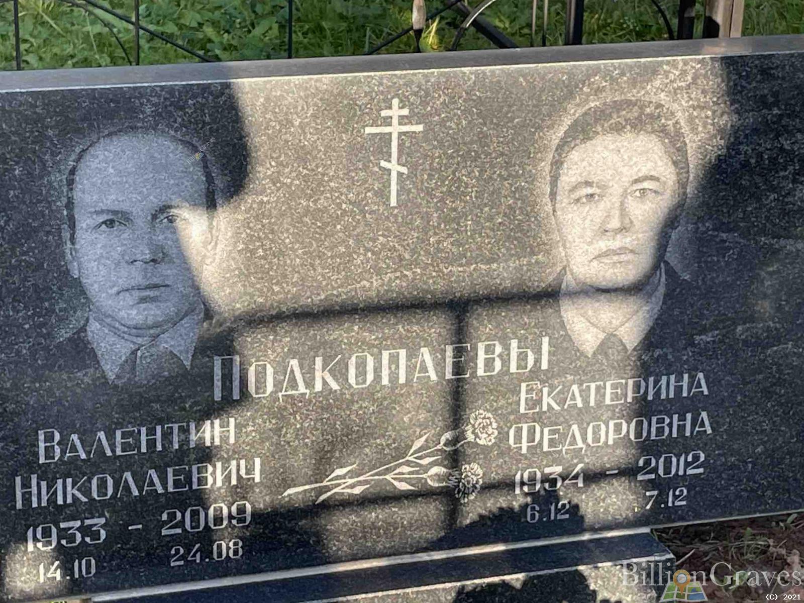 Подкопаева Екатерина Федоровна