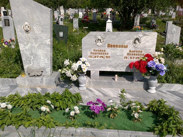 Попкова Оксана Андреевна