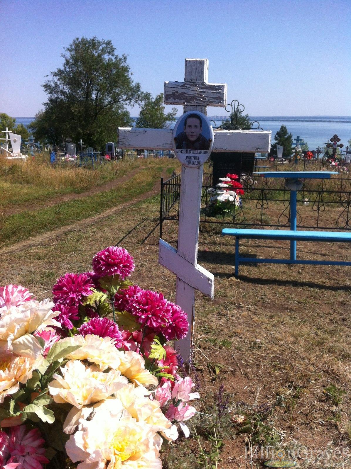 Дмитриев Алексей Вячеславович