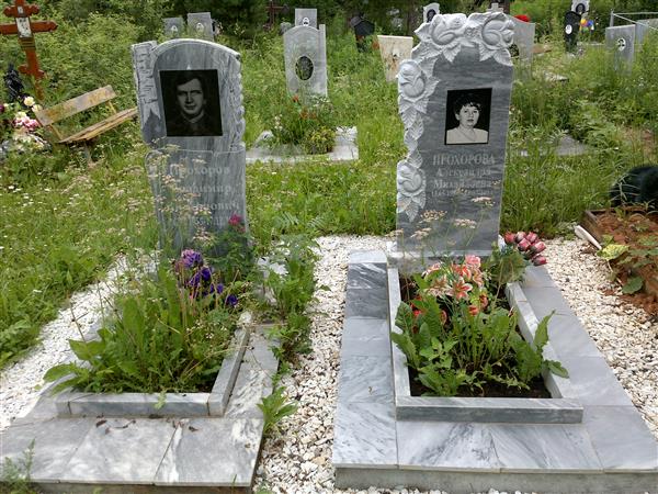 Прохорова Александра Михайловна