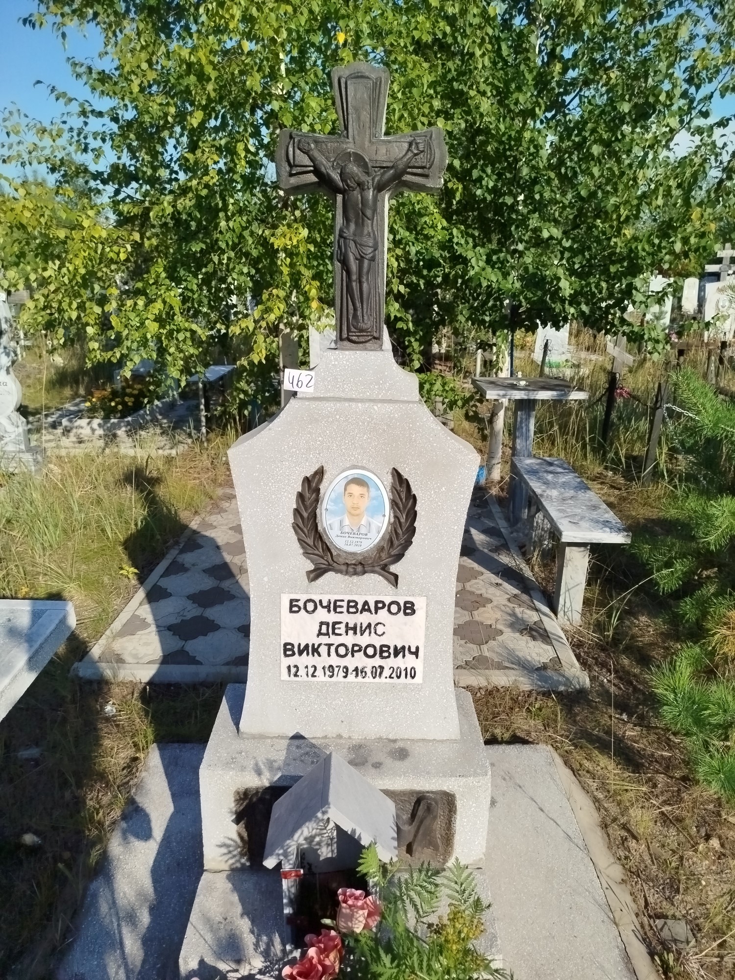 Бочеваров Денис Викторович