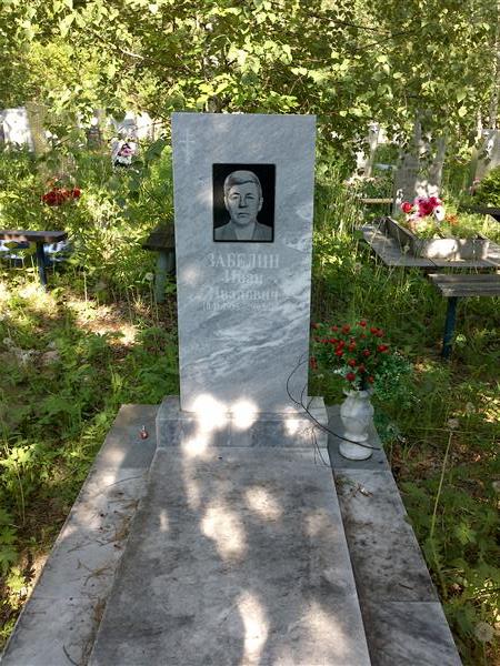 Забелин Иван Иванович