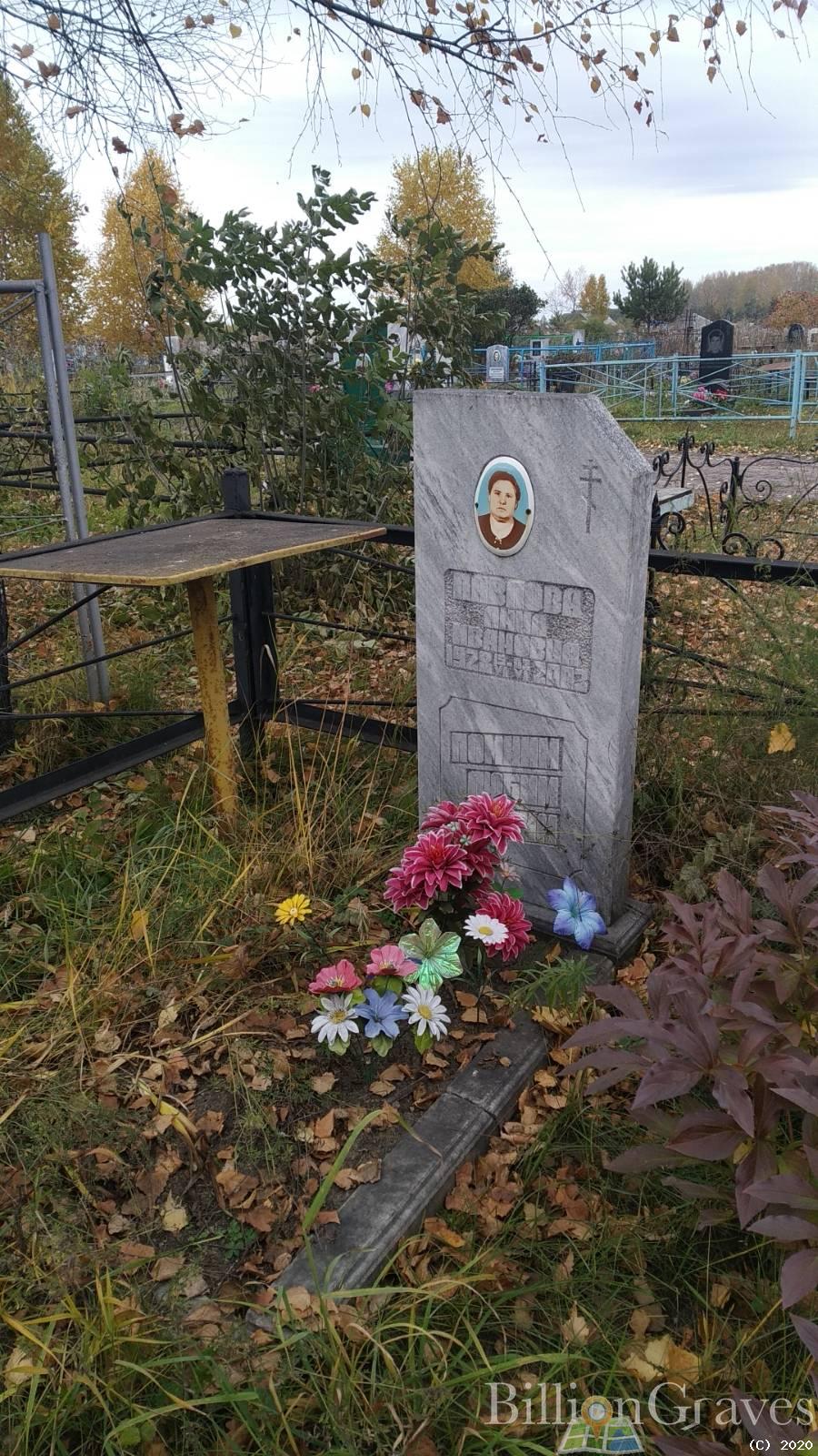 Павлова Анна Ивановна