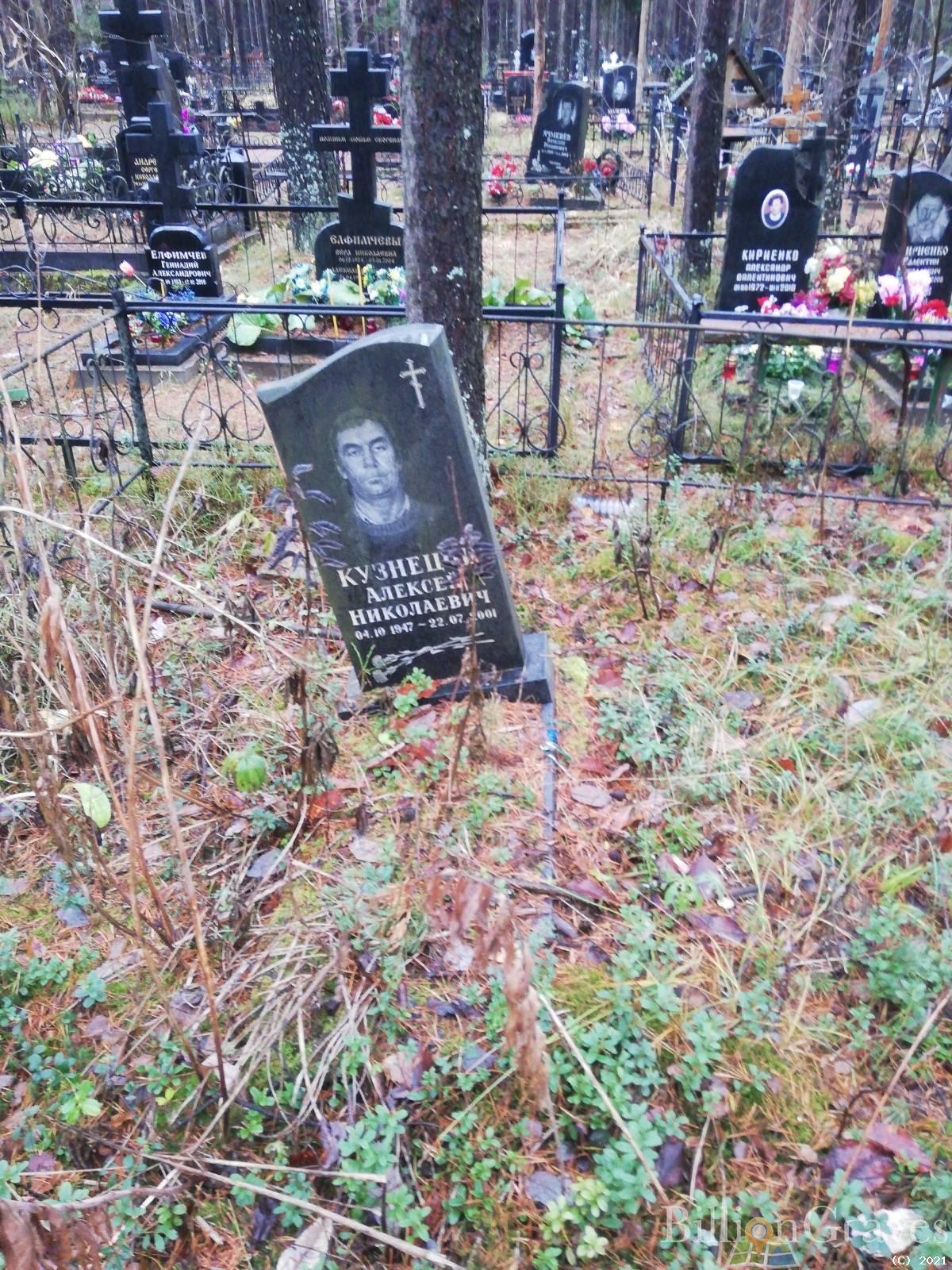 Кузнецов Алексей Николаевич