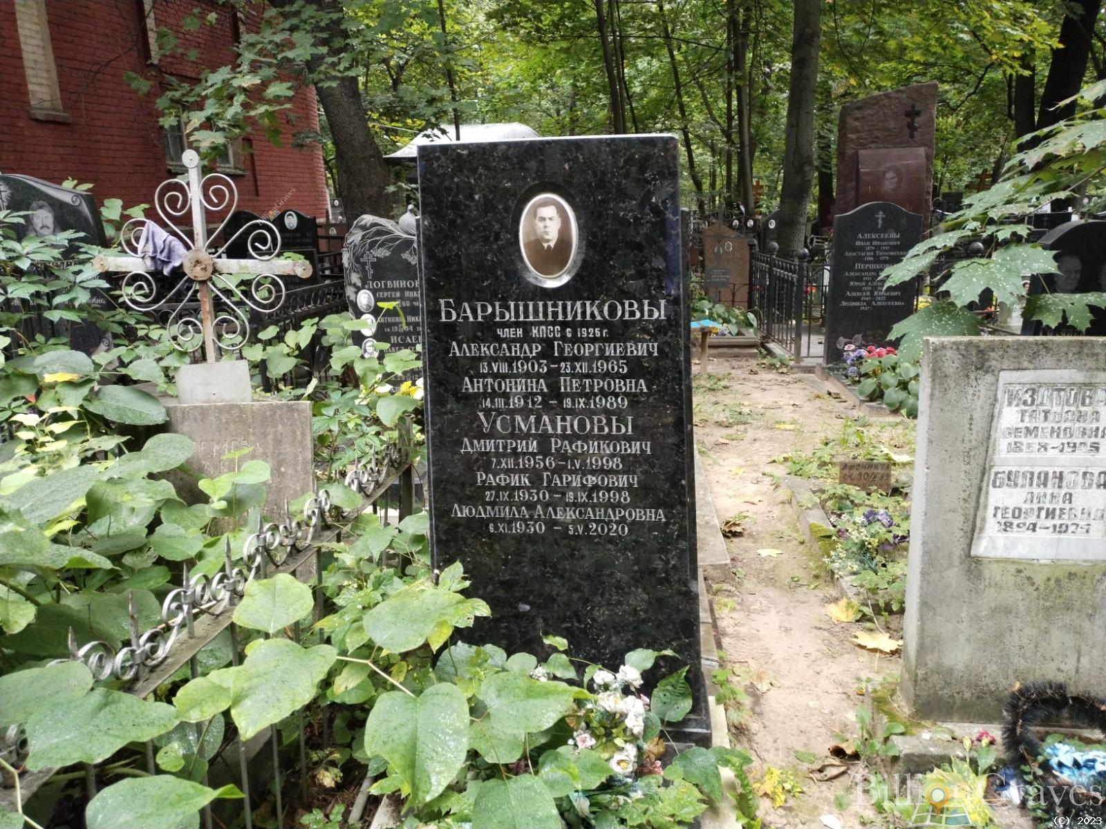 Барышникова Антонина Петровна