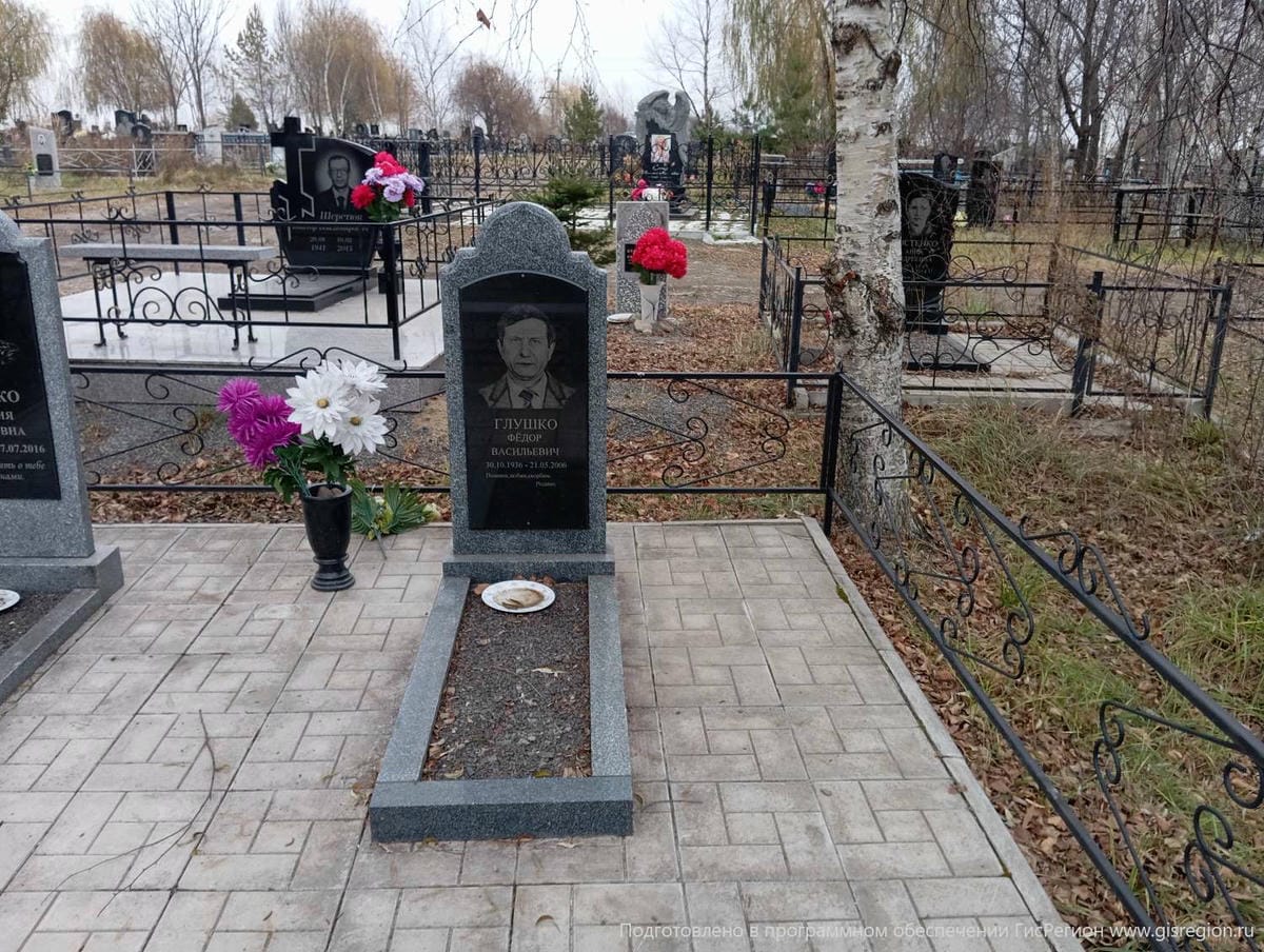 Глушко Фёдор Васильевич
