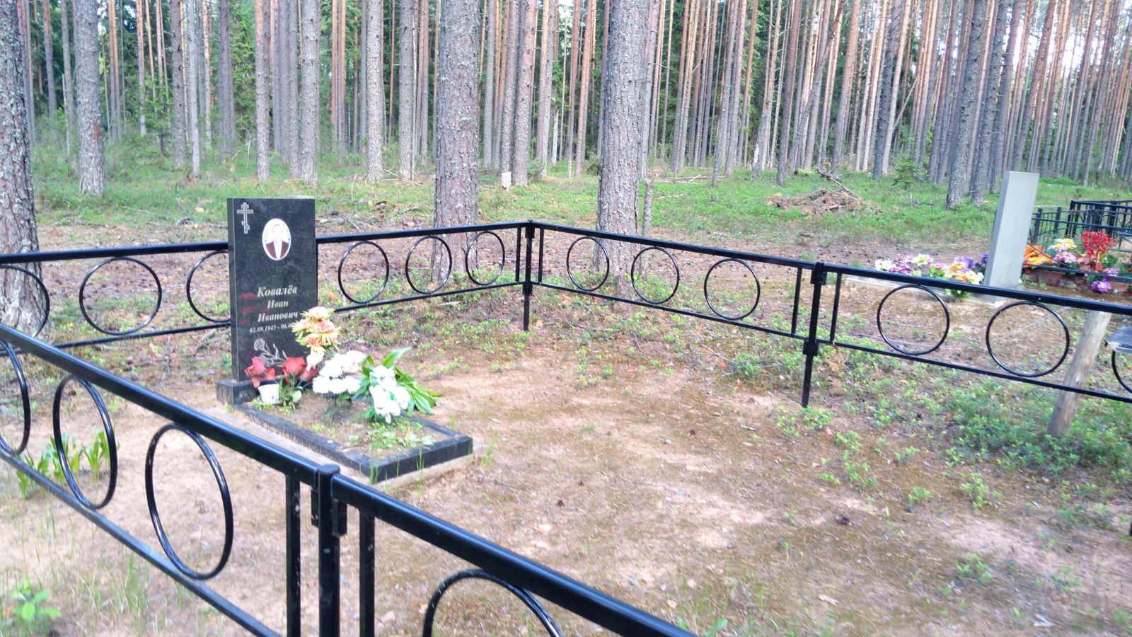 Ковалев Иван Иванович