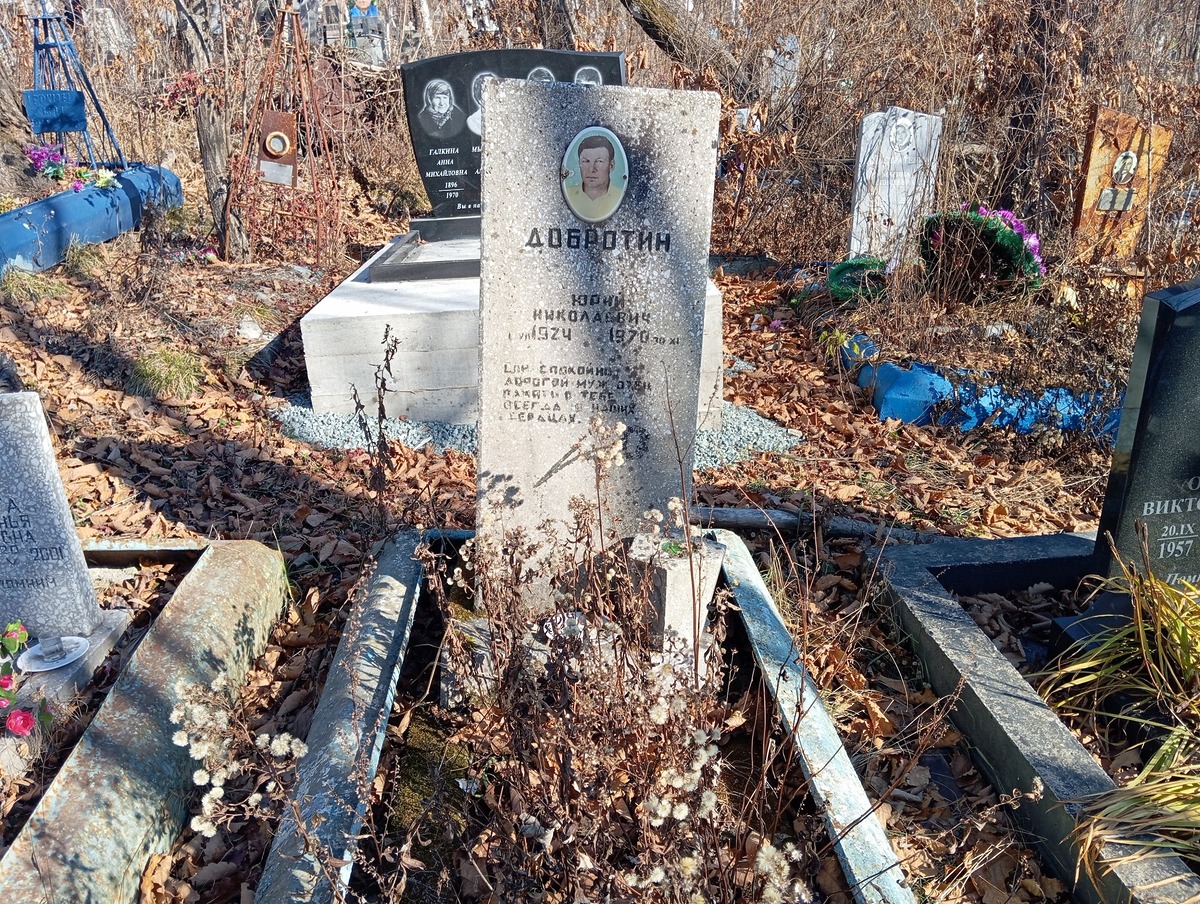 Добротин Юрий Николаевич