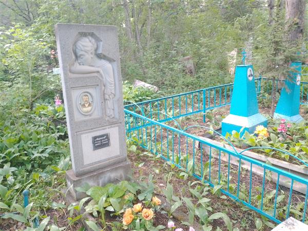 Маркеев Александр Алексеевич