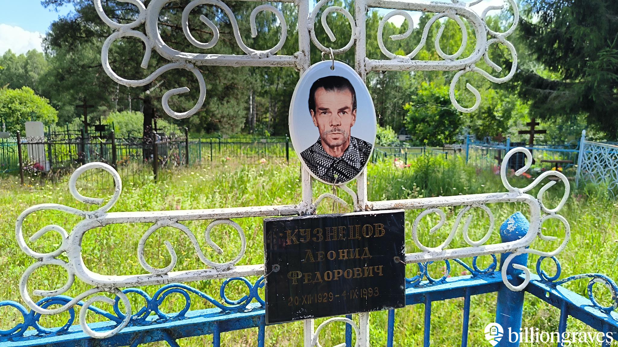 Кузнецов Леонид Федорович