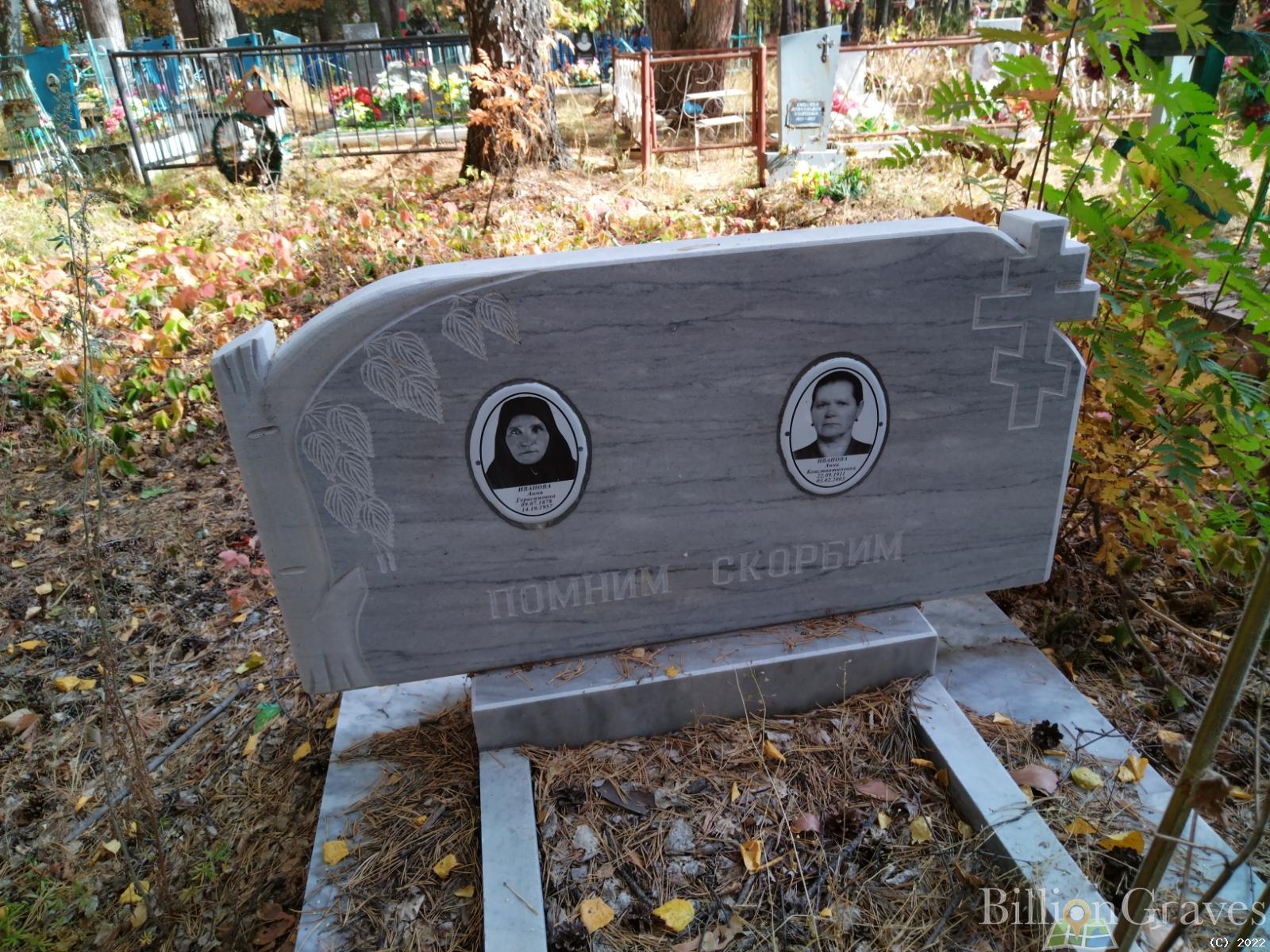 Иванова Анна Герасимовна