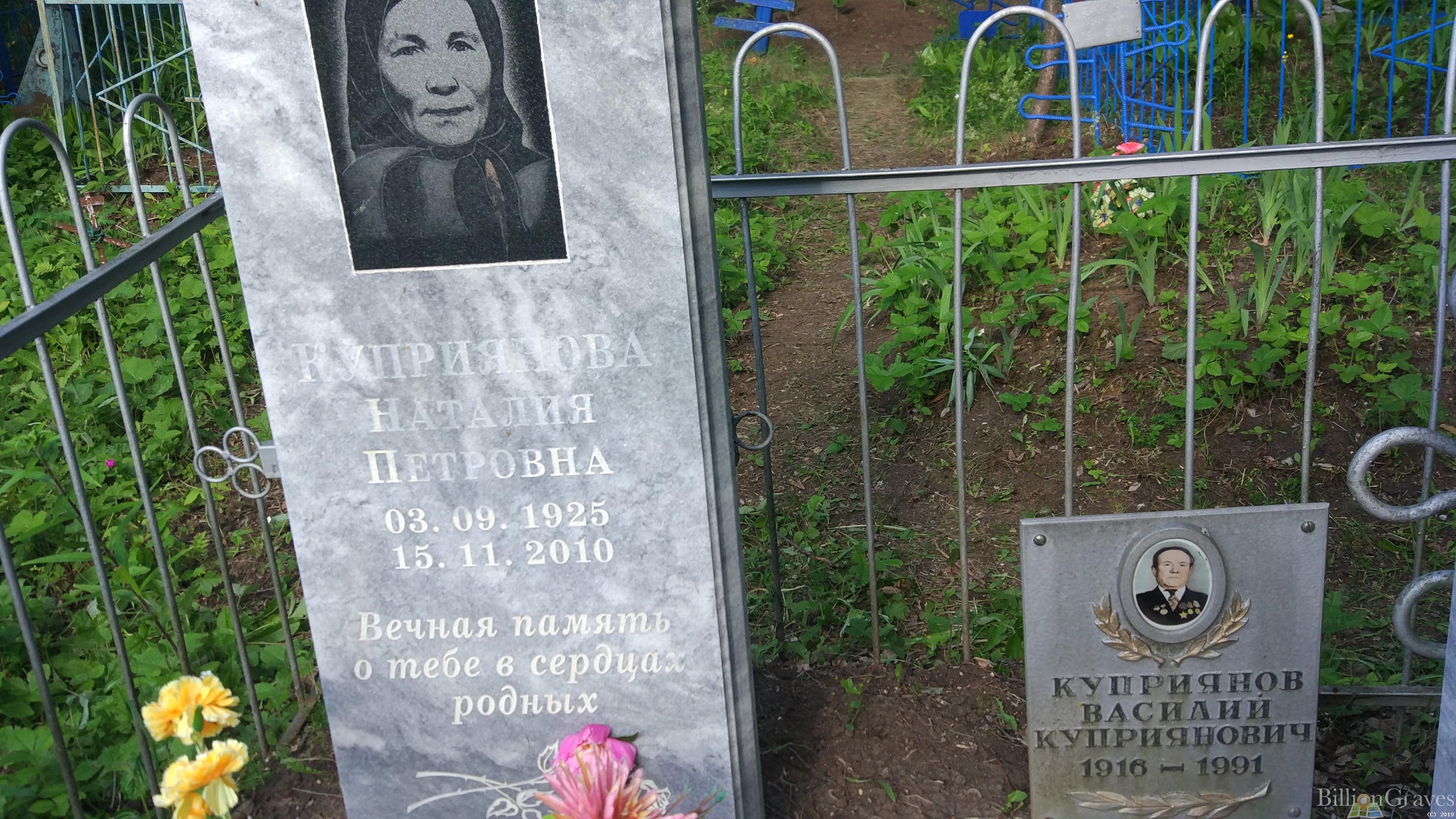 Куприянова Наталья Петровна
