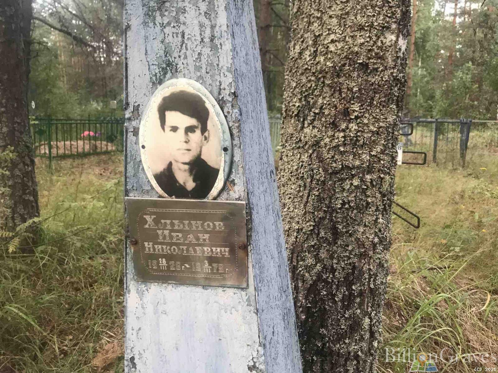 Архипов Иван Николаевич