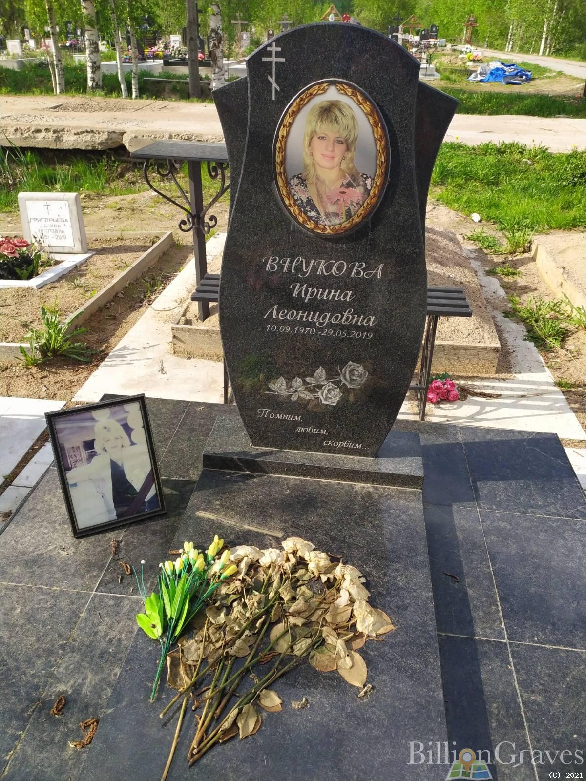 Внукова Ирина Леонидовна