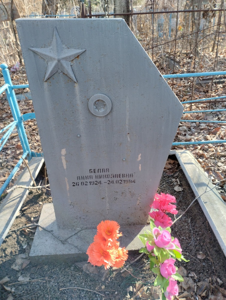 Белая Анна Николаевна